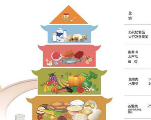 重庆市妇幼保健院生殖科哪个主管医生做试管好些？