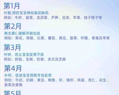 石棉县做代孕哪个医院好？&弱精试管能成功吗,高龄女性想生二胎要做好四个准