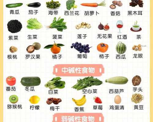 重庆大学人民医院做试管婴儿取卵打麻药需要花多少钱？