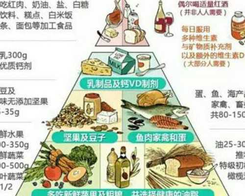 卵巢早衰代怀价格_代怀博哪里人,29岁卵巢早衰试管成功率听说很低,AMH<1还可