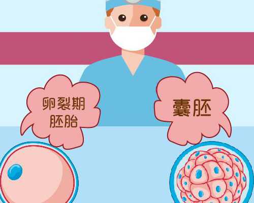 重庆供卵中心,【重庆供卵试管婴儿医院】最难熬的孕吐我终于熬过来了（中）