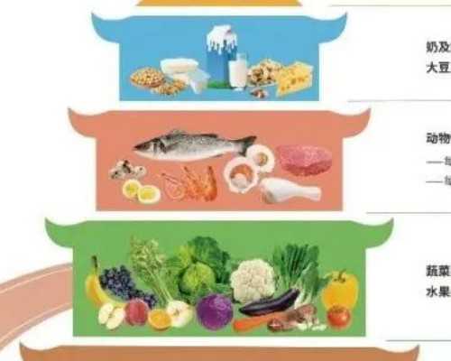 重庆供卵助孕方案,「重庆做试管婴儿的专业机构」男性不育的治疗方法有什么