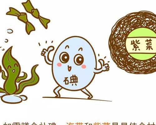 重庆代孕双胞胎案例,重庆三代试管婴儿要什么条件？_做试管34岁成功率-试管婴