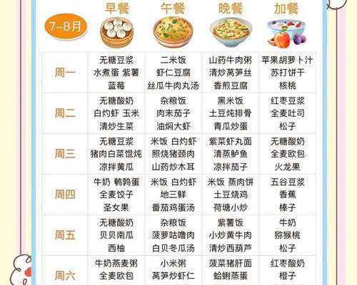 女性绝经了还会怀孕吗&海外助孕,35岁女性备孕二胎需要注意哪些事项？医生建